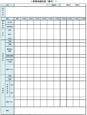 事業承継計画の様式